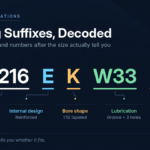 bearing suffix meaning